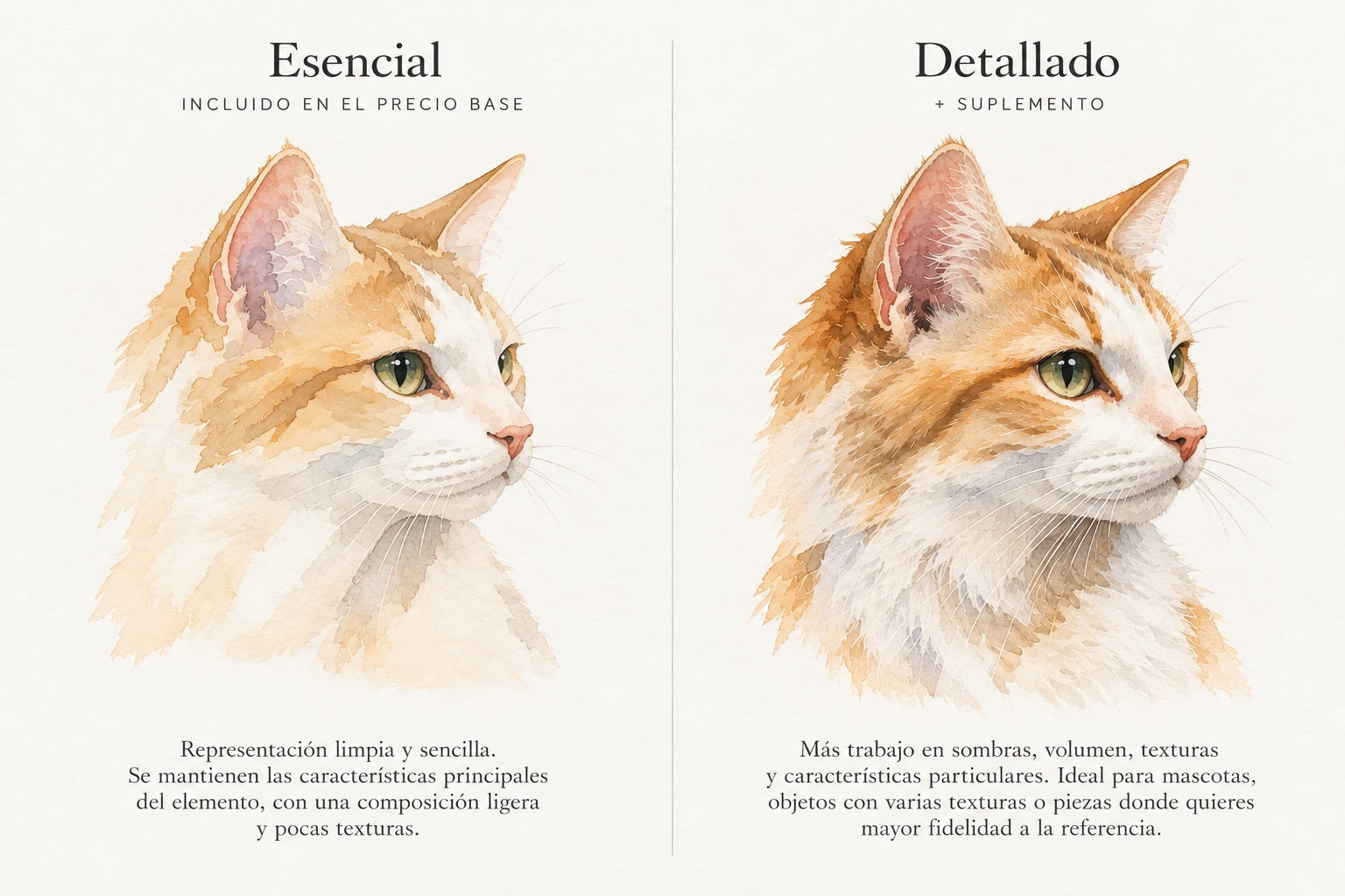 Comparación de dos retratos de un gato en acuarela: Esencial con pocas texturas y Detallado con más sombras, volumen y pelo definido.